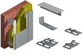 Элементы подсистемы